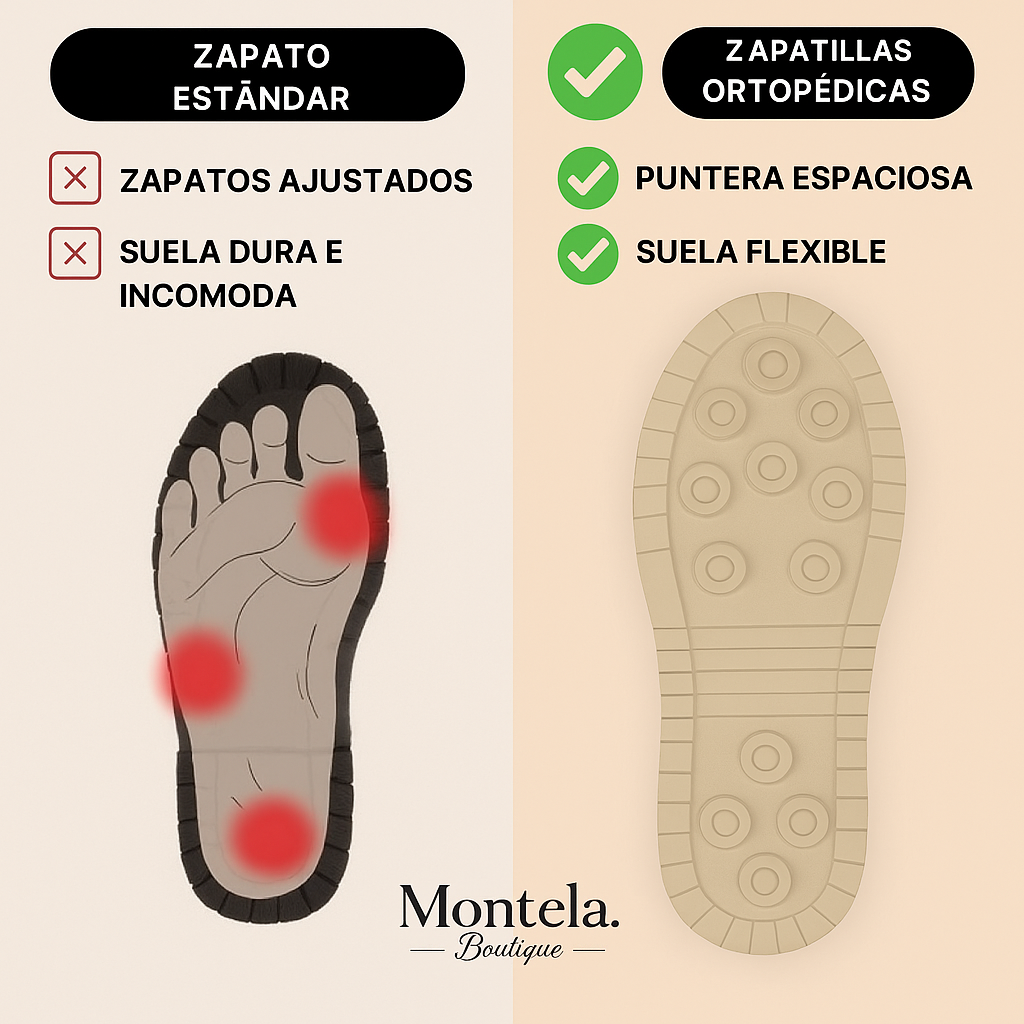 Mia™: zapatillas ortopédicas cómodas y sin dolor